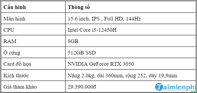 Picture 12 of A compilation of the most popular and affordable gaming laptop models currently available.