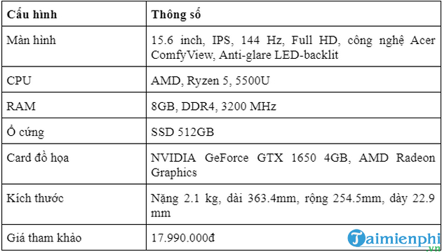 Picture 4 of A compilation of the most popular and affordable gaming laptop models currently available.