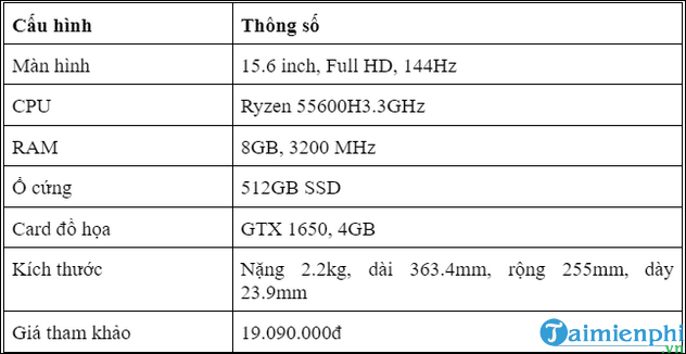 Picture 6 of A compilation of the most popular and affordable gaming laptop models currently available.