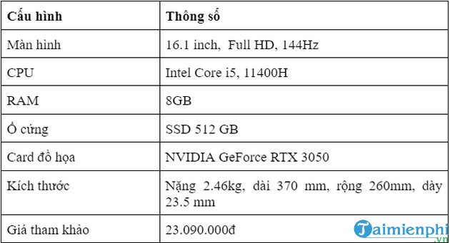 Picture 8 of A compilation of the most popular and affordable gaming laptop models currently available.