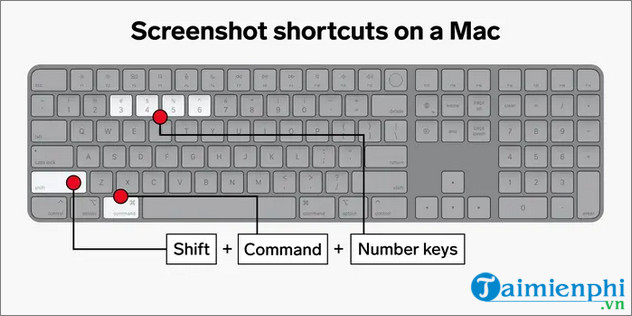 Picture 20 of A comprehensive guide on how to take screenshots on PCs, laptops, and Macbooks.