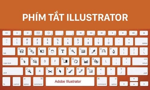 Picture 1 of Adobe Illustrator keyboard shortcuts for faster Illustrator operation.