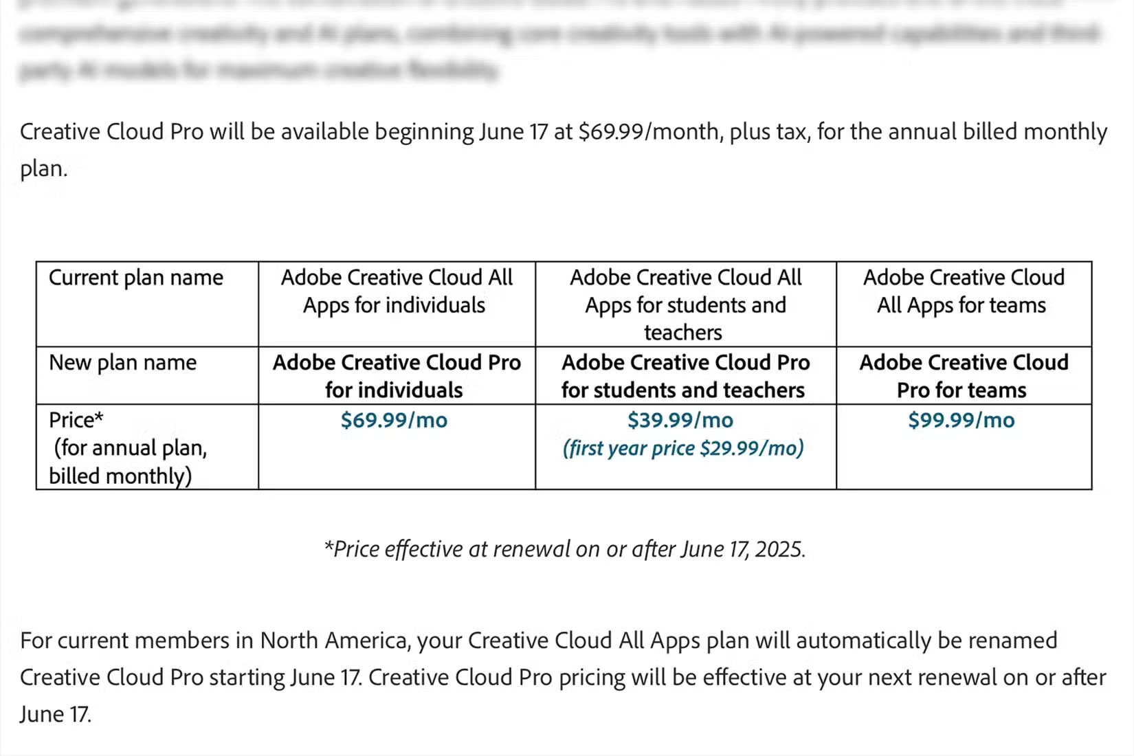 Adobe raises prices and makes unfortunate changes to its Creative Cloud plans Picture 1