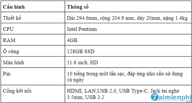 Picture 4 of Affordable ASUS laptop models under 10 million VND for students
