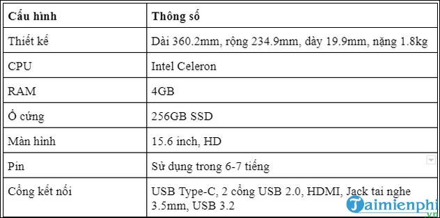 Picture 6 of Affordable ASUS laptop models under 10 million VND for students