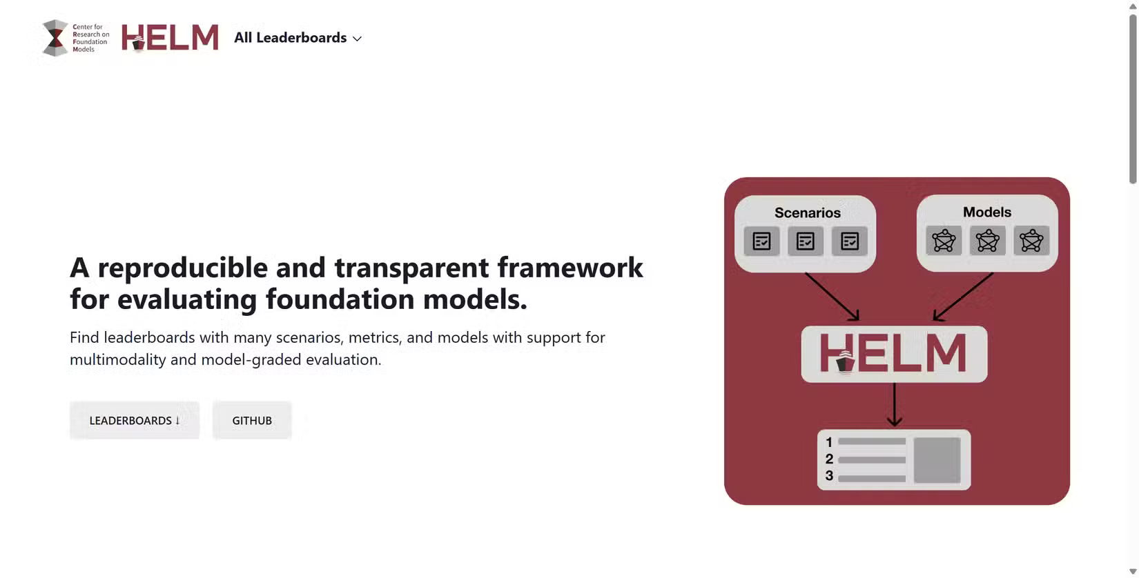 AI benchmark scores are meaningless: Pay attention to the following! Picture 14