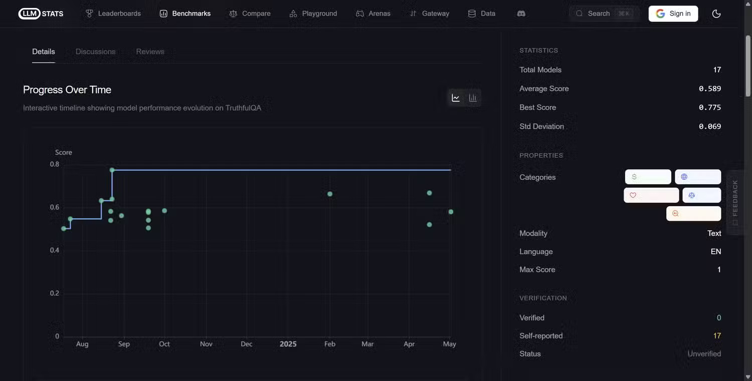 AI benchmark scores are meaningless: Pay attention to the following! Picture 16
