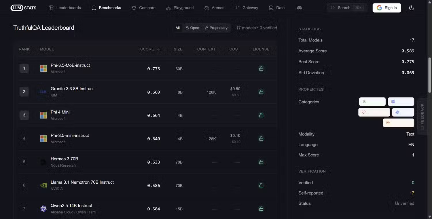 AI benchmark scores are meaningless: Pay attention to the following! Picture 17