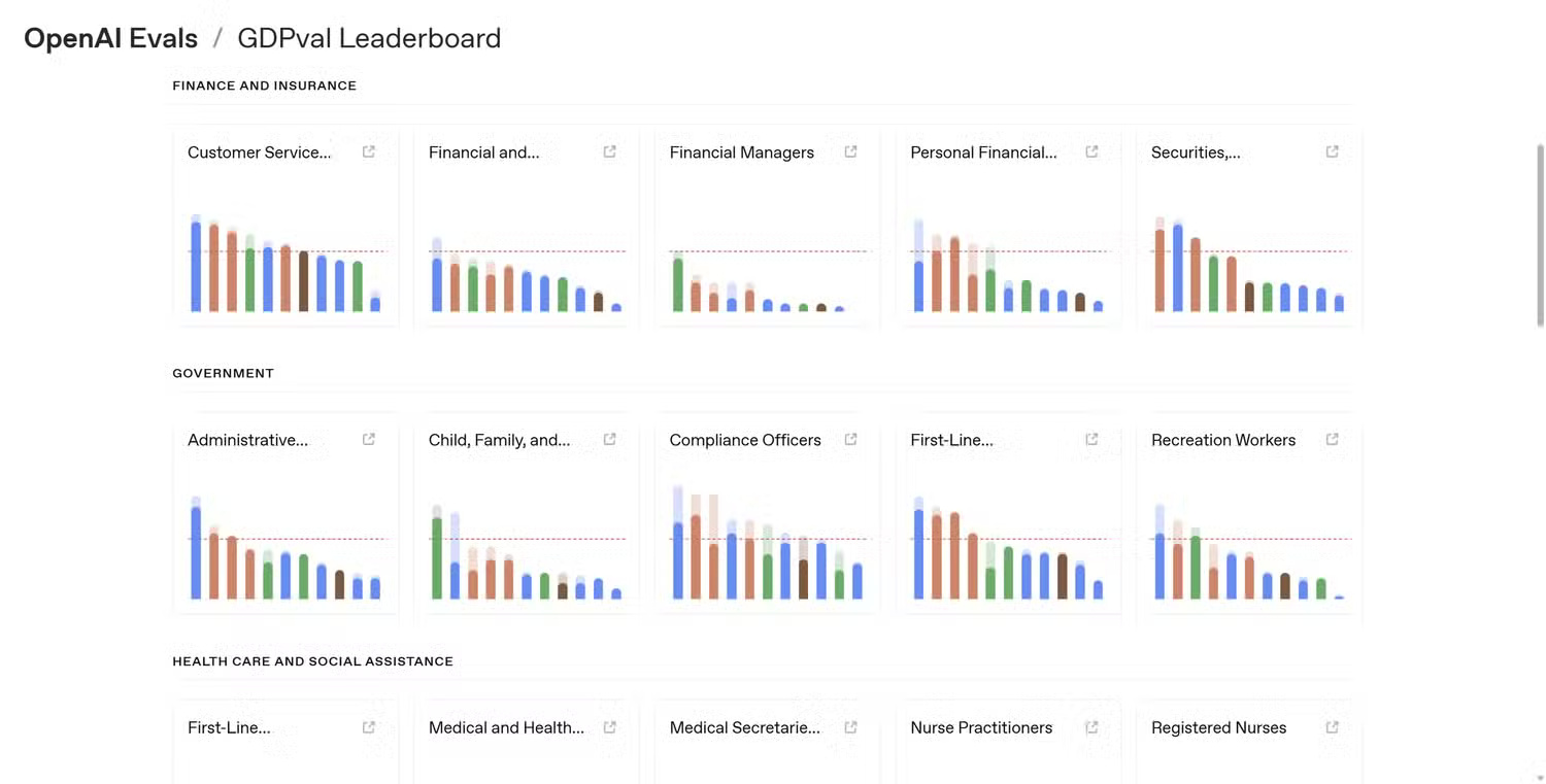 AI benchmark scores are meaningless: Pay attention to the following! Picture 3