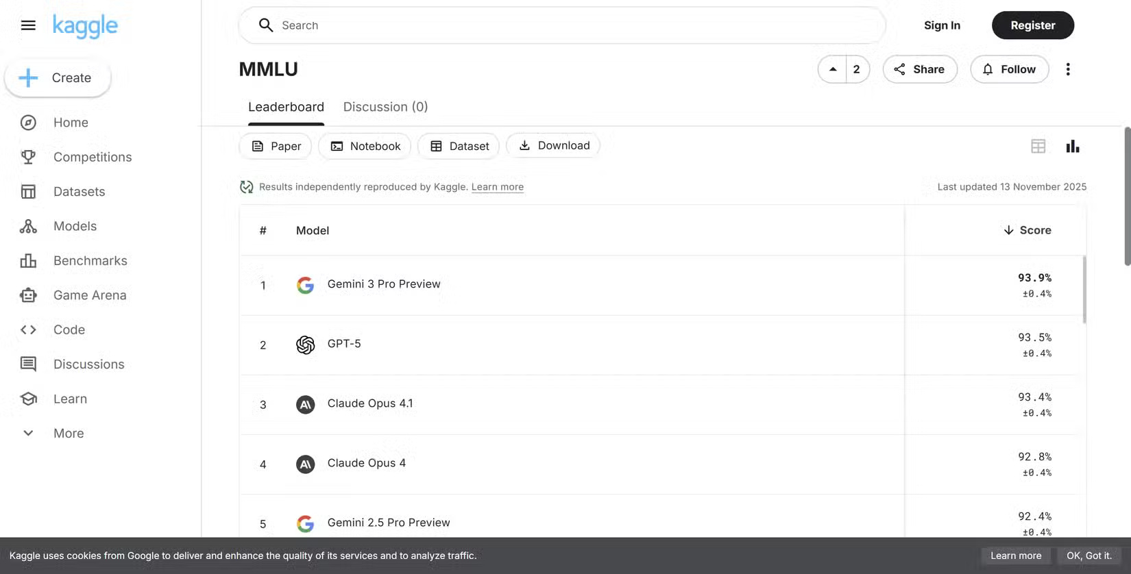 AI benchmark scores are meaningless: Pay attention to the following! Picture 6
