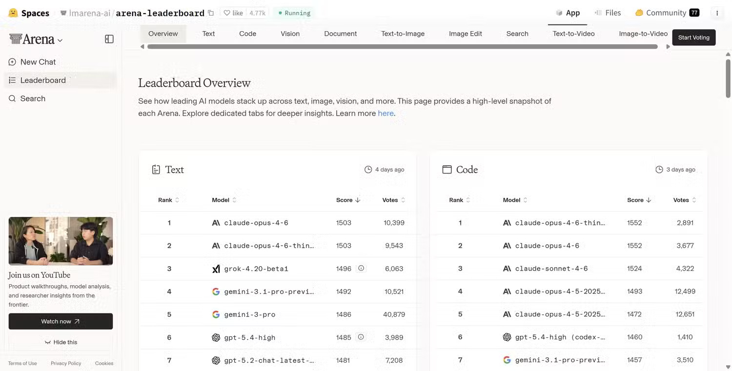 AI benchmark scores are meaningless: Pay attention to the following! Picture 8