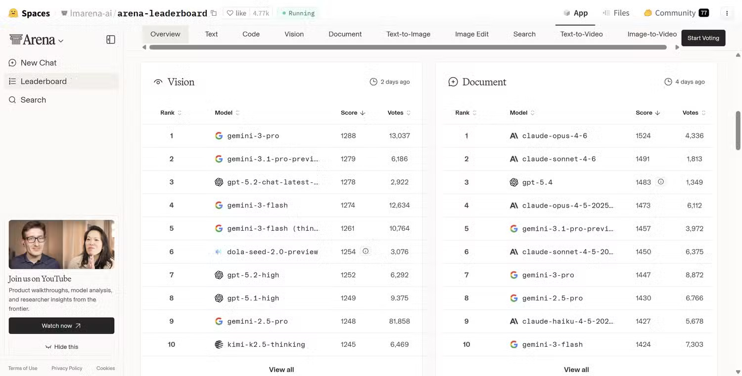 AI benchmark scores are meaningless: Pay attention to the following! Picture 9