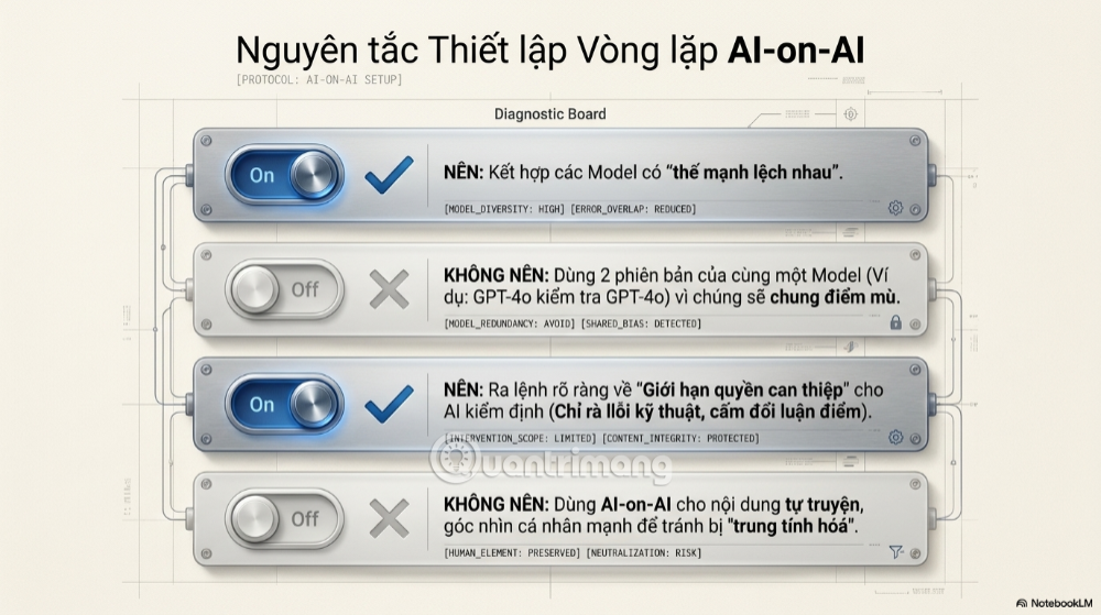 images 10 of AI checks AI content: The era of algorithmic editors.