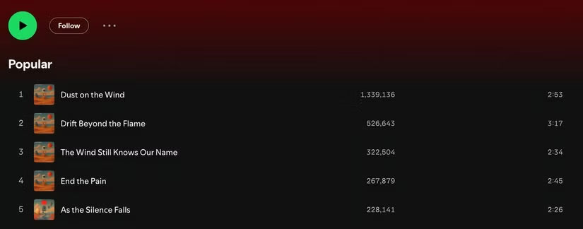 AI Music Is Taking Over Your Favorite Streaming Platforms: Here Are 3 Ways to Avoid It! Picture 1