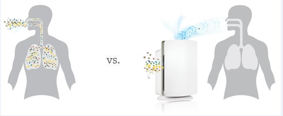 Do air purifiers really work as advertised? Picture 3