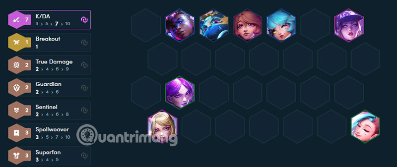 Akali DTCL season 10: Items for Akali K/DA, Akali True Damage Picture 8