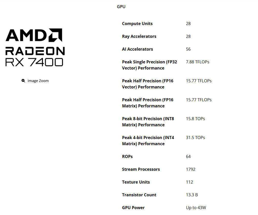 AMD officially launches Radeon RX 7400: 28 cores, 8GB GDDR6, consumes only 55W Picture 1