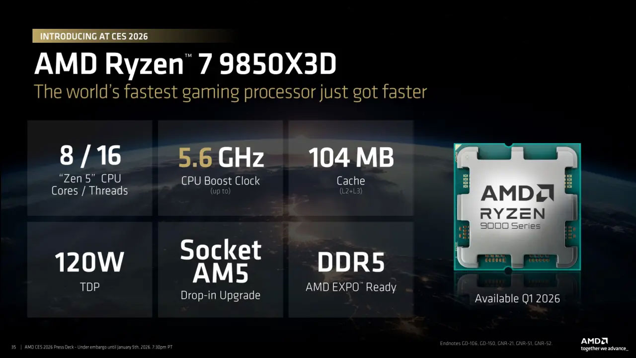 The price for the AMD Ryzen 9850X3D – the world's fastest gaming CPU on Windows 11 – has been revealed. Picture 1