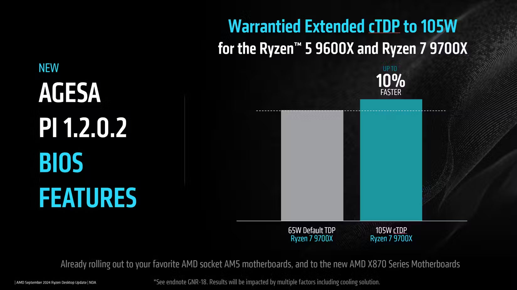 AMD Ryzen Users Should Install This BIOS Update for a Free Performance Boost Picture 1
