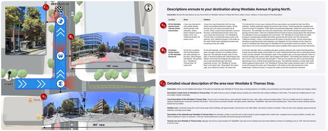 Apple is working on an AI agent that can describe Street View scenes to blind people Picture 1