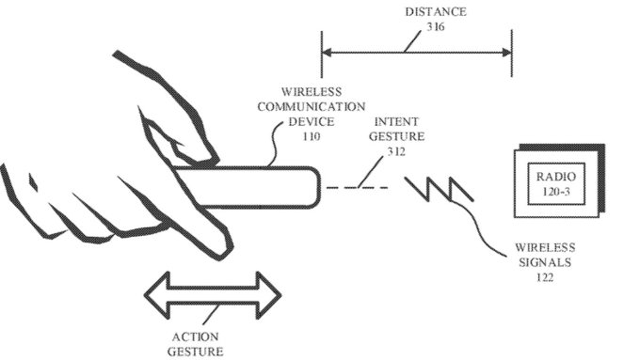 Apple will turn the iPhone into a universal remote control Picture 1
