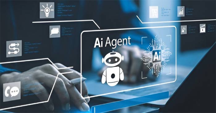 Applications of AI Agent in business fields Picture 1