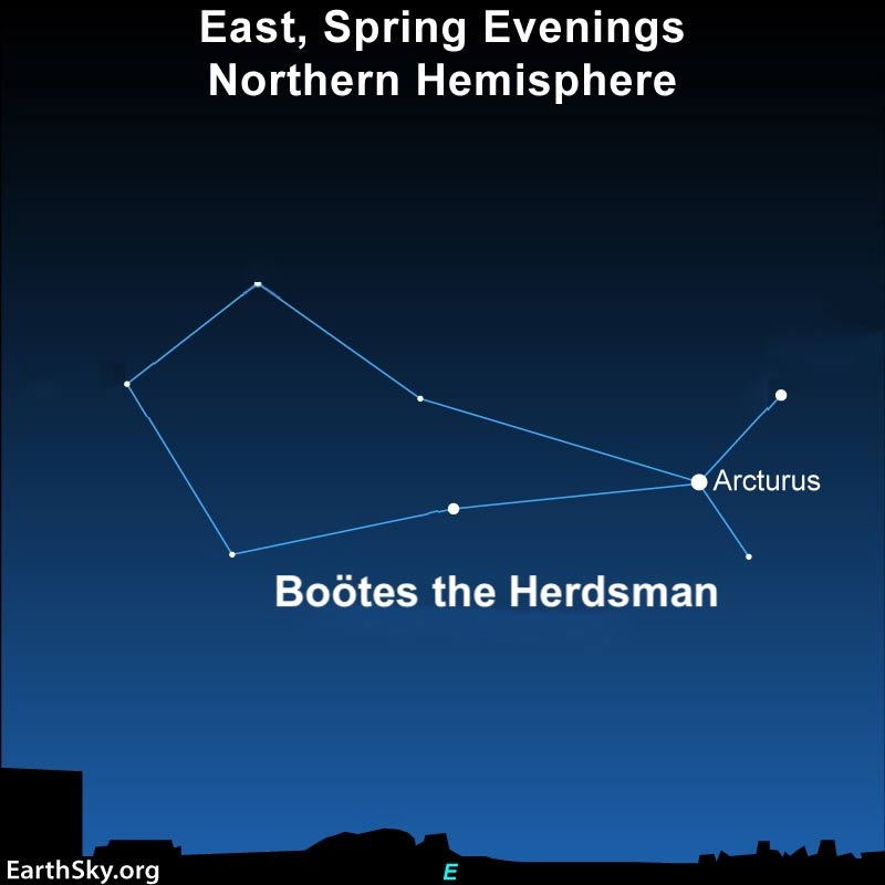 Arcturus - The Brightest Star in the Northern Sky Picture 2