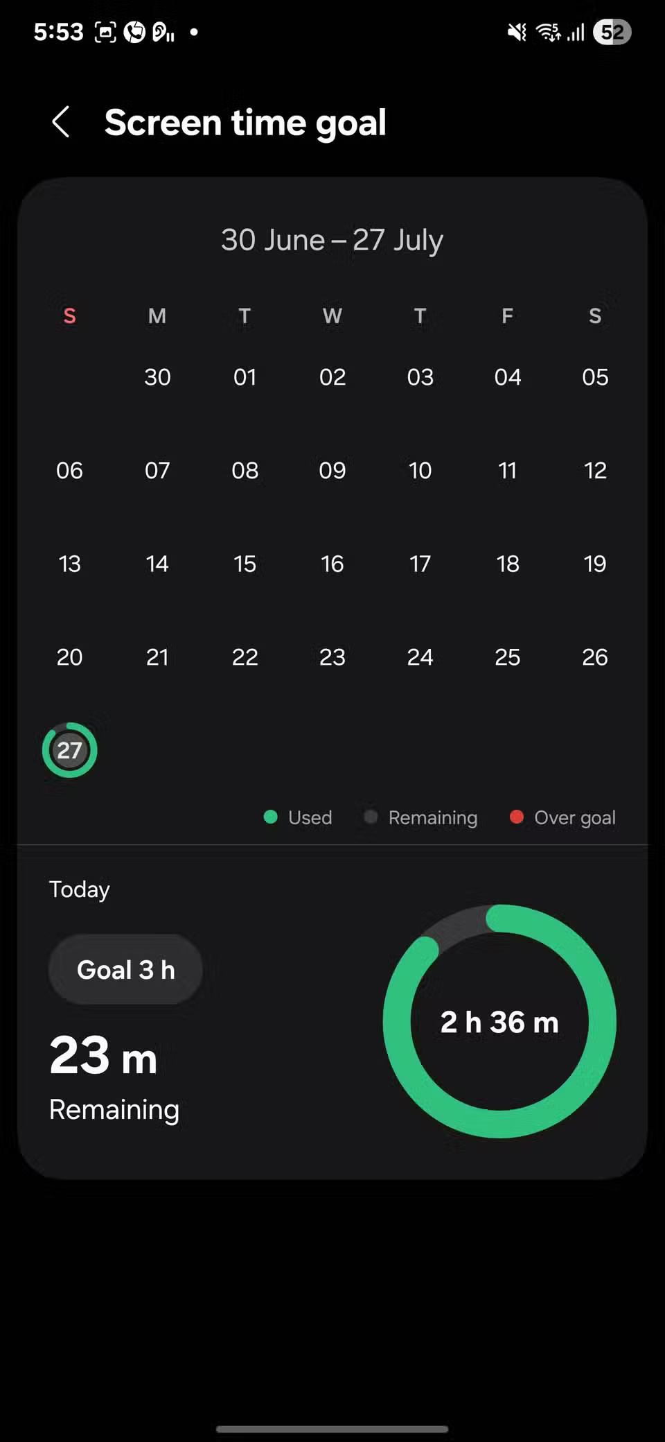 Are You 'Addicted' to Your Phone: This Samsung Setting Will Tell You The Answer! Picture 11