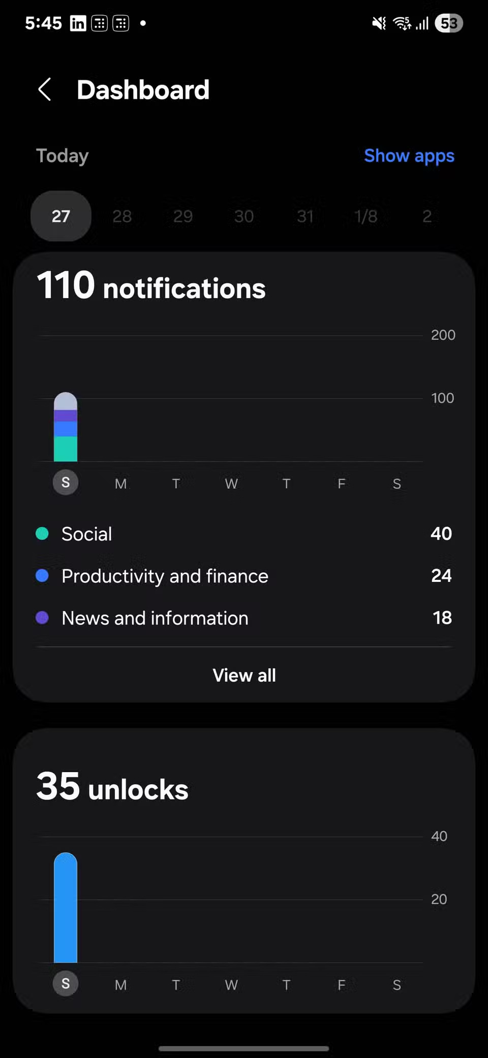 Are You 'Addicted' to Your Phone: This Samsung Setting Will Tell You The Answer! Picture 3