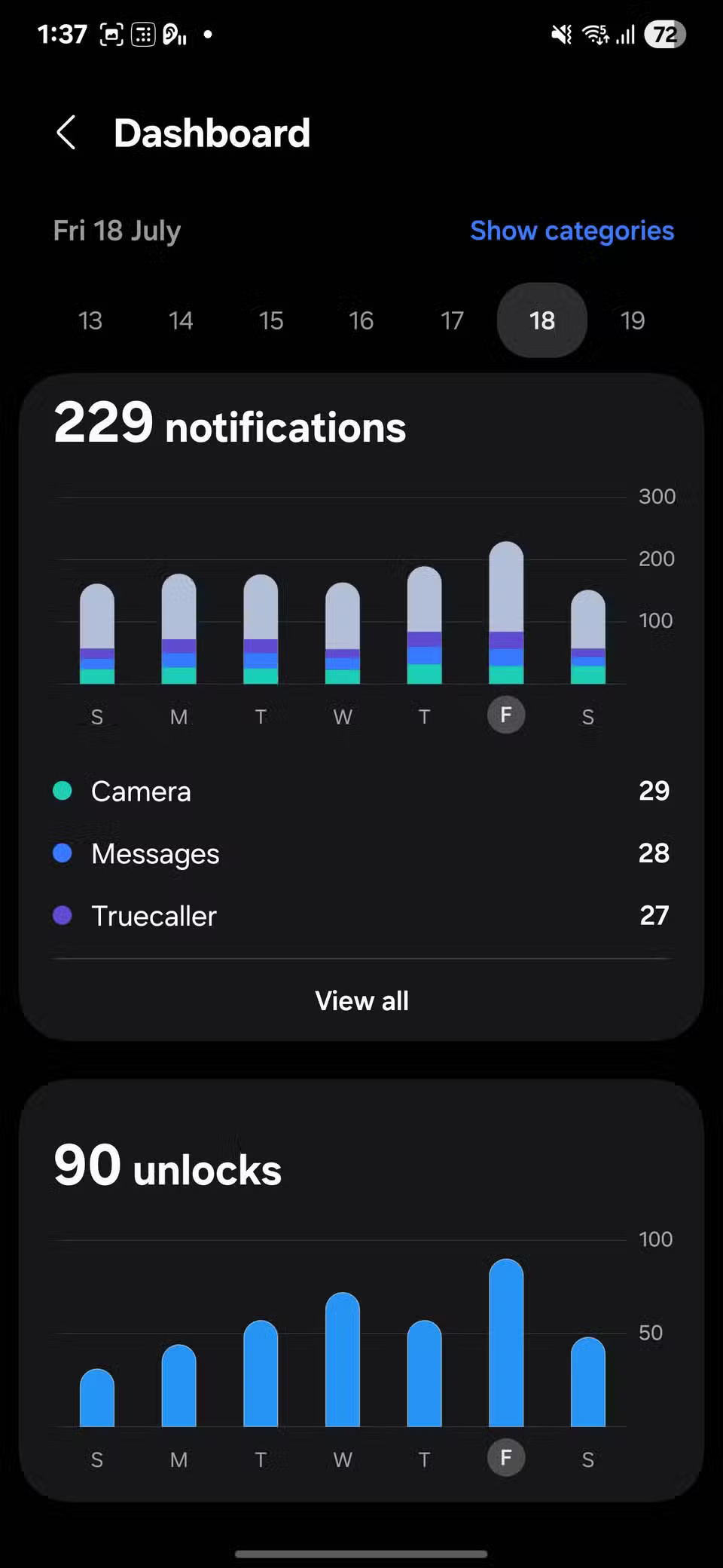 Are You 'Addicted' to Your Phone: This Samsung Setting Will Tell You The Answer! Picture 7