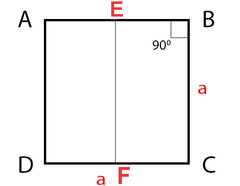 Picture 5 of Area of ​​a square, Perimeter of a square: Formulas and illustrative examples.