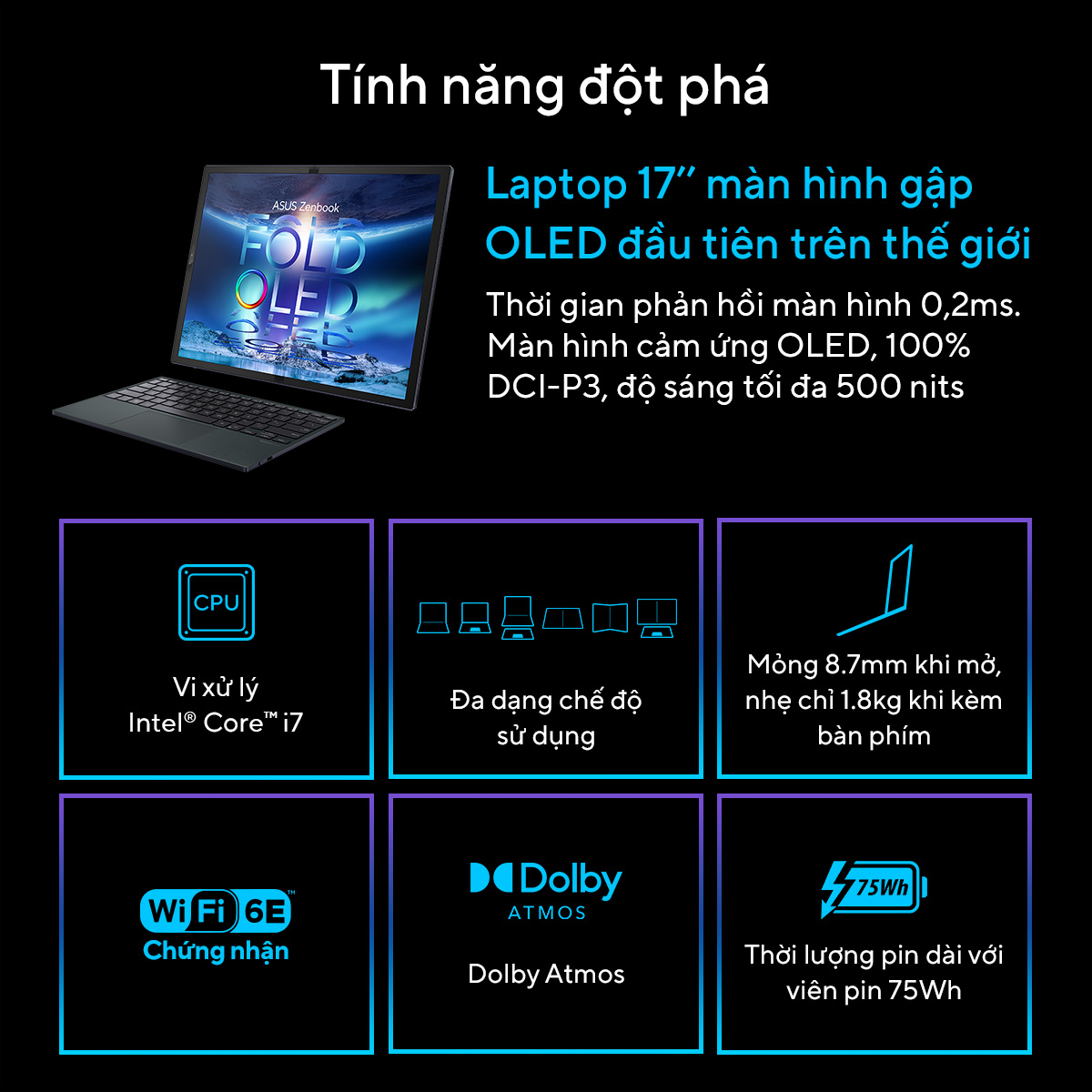 Asus Zenbook OLED - The Top Laptop Line from Asus Picture 3
