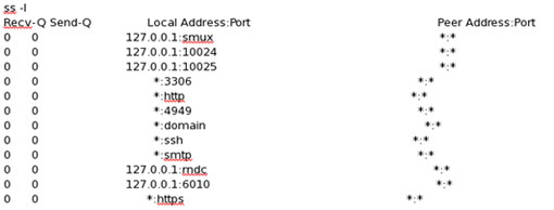 Basic Linux commands everyone needs to know - Operations on Linux are much faster Picture 11