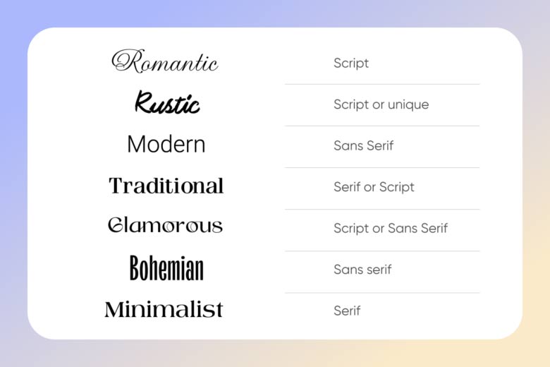 Beautiful fonts for wedding invitations and weddings Picture 2