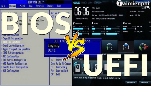 BIOS concept? How to use BIOS properly and effectively Picture 4
