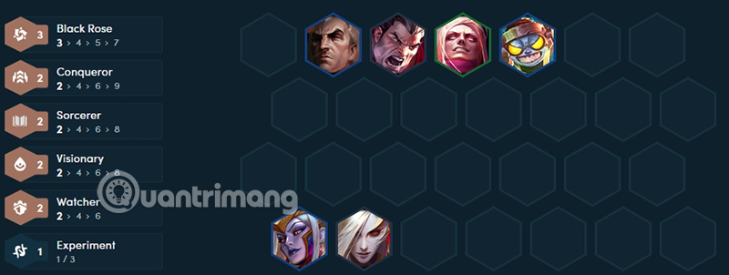 Black Rose Team DTCL Season 13 Picture 2