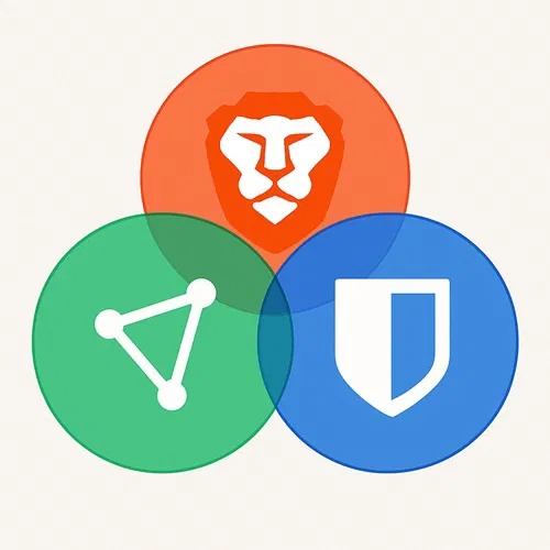 Picture 1 of Brave Browser + ProtonVPN + Bitwarden: The best security combo for desktop