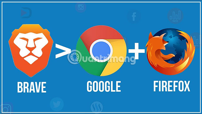 Brave - Fast and secure personal web browser Picture 4