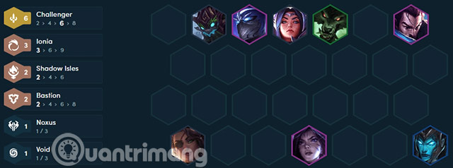 Build DTCL Challenger, Challenger season 9 squad Picture 7