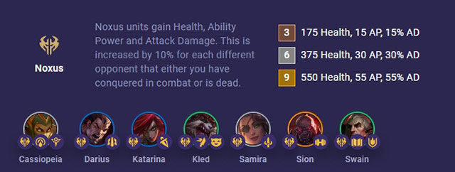 Build items for Darius DTCL, items for Darius Noxus Picture 4