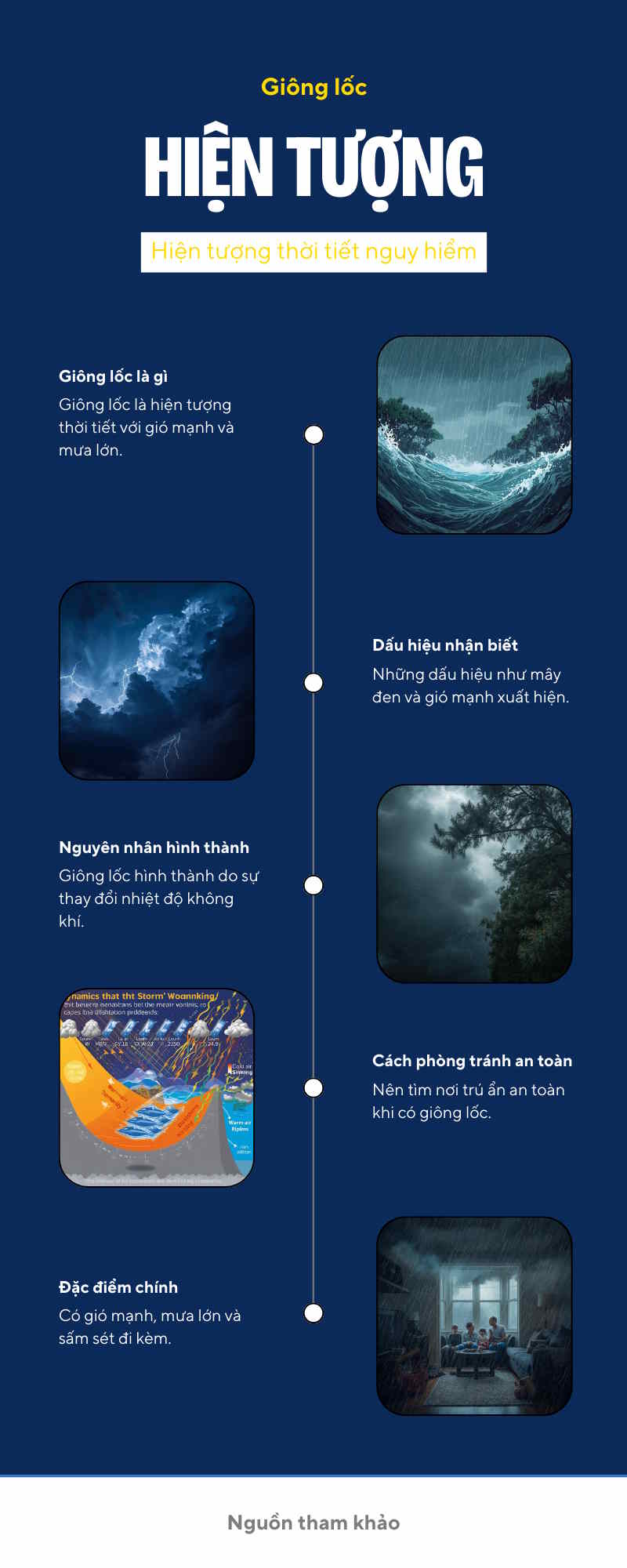 Guide to creating Canva designs in ChatGPT Picture 11