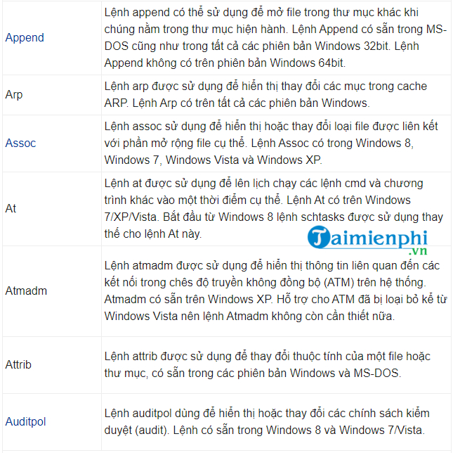 Picture 15 of CMD commands, Command Prompt commands in Windows 7 and 8