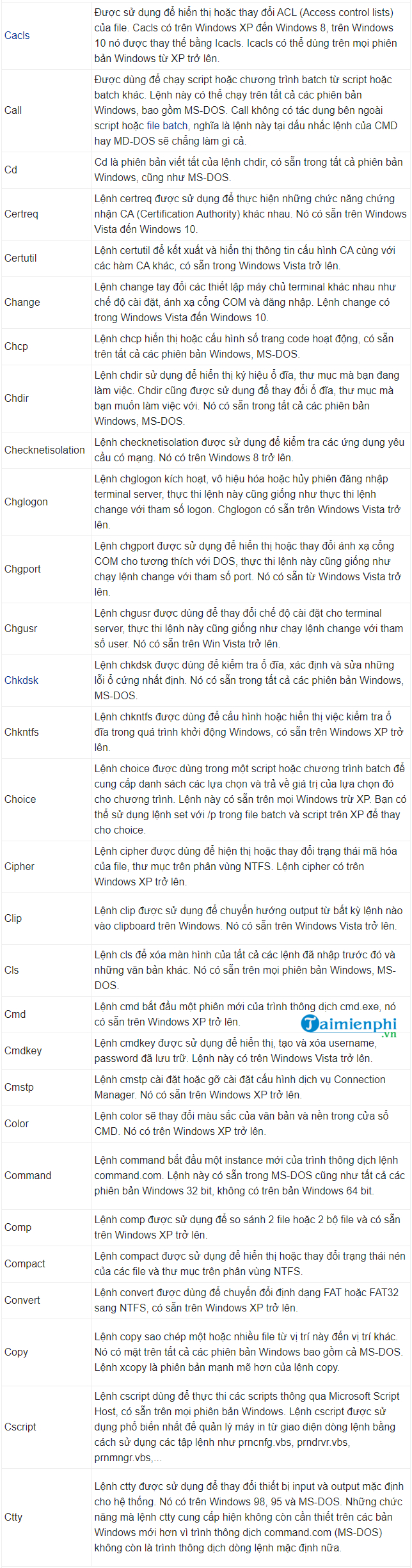 Picture 17 of CMD commands, Command Prompt commands in Windows 7 and 8