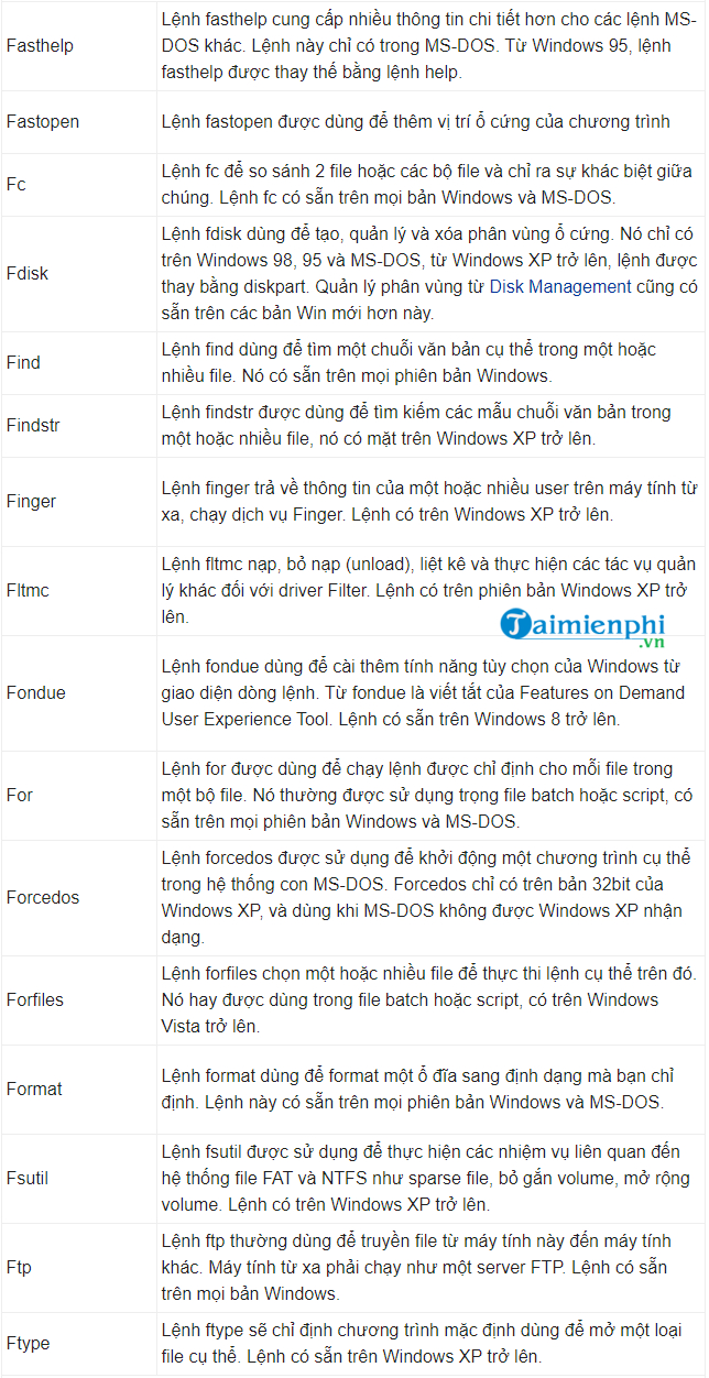 Picture 20 of CMD commands, Command Prompt commands in Windows 7 and 8