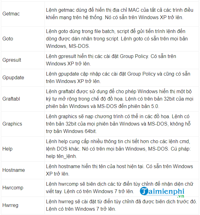 Picture 21 of CMD commands, Command Prompt commands in Windows 7 and 8
