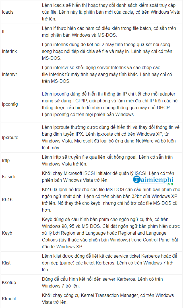 Picture 22 of CMD commands, Command Prompt commands in Windows 7 and 8