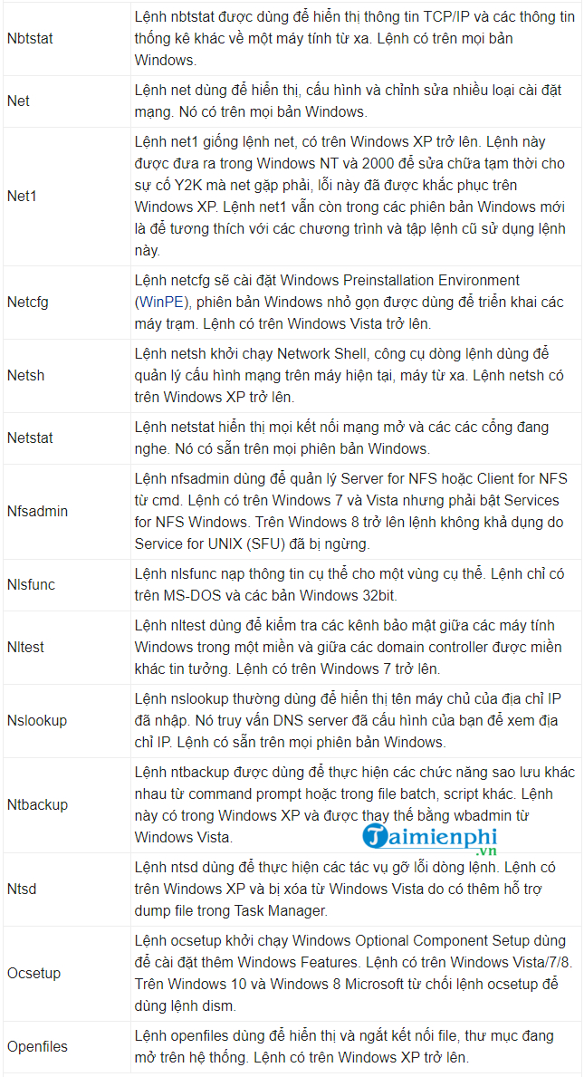 Picture 25 of CMD commands, Command Prompt commands in Windows 7 and 8