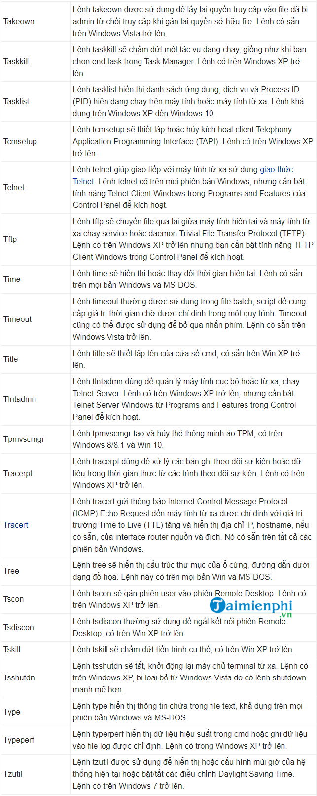Picture 29 of CMD commands, Command Prompt commands in Windows 7 and 8