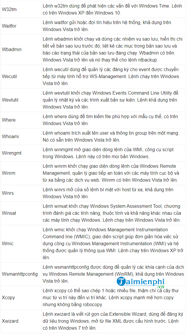 Picture 31 of CMD commands, Command Prompt commands in Windows 7 and 8