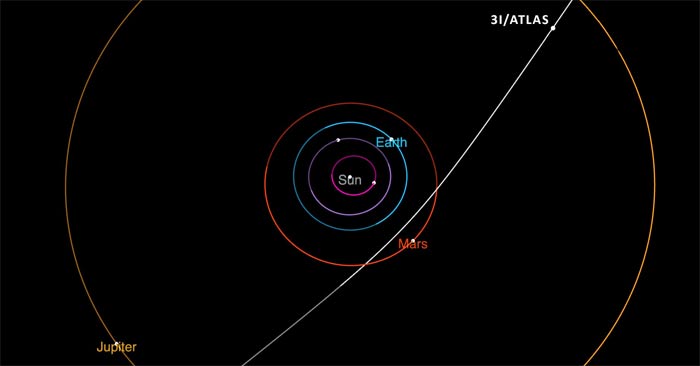 What's so special about comet 3I/ATLAS from interstellar space? Picture 1